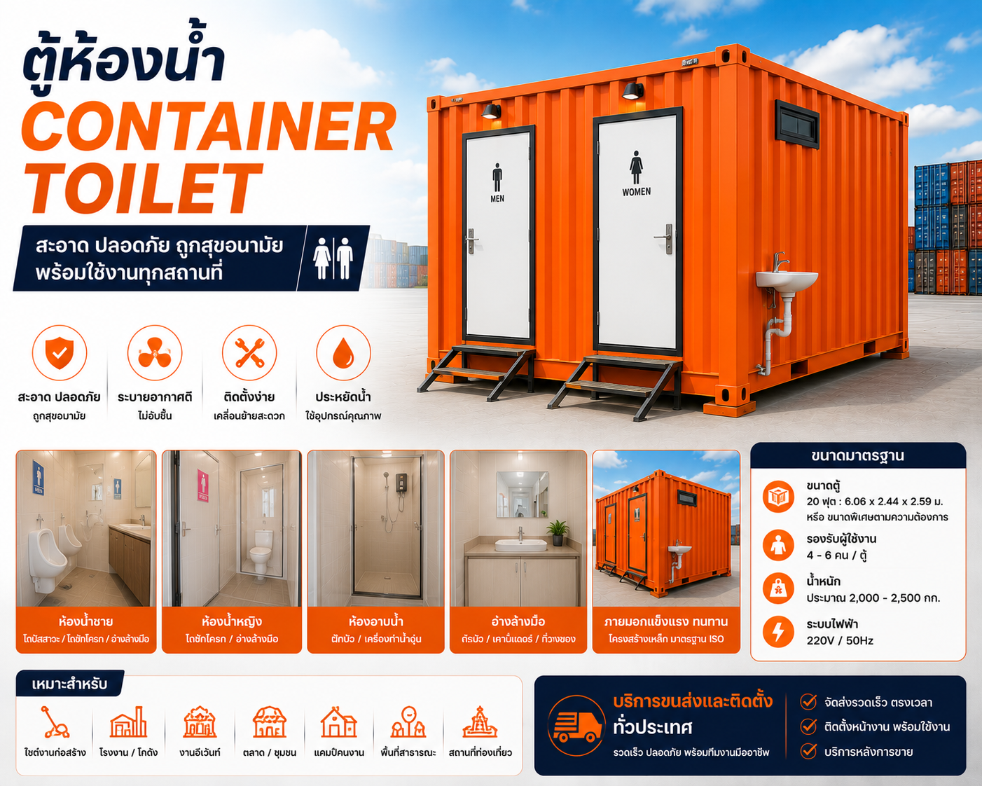 ตู้ห้องน้ำ Container Toilet