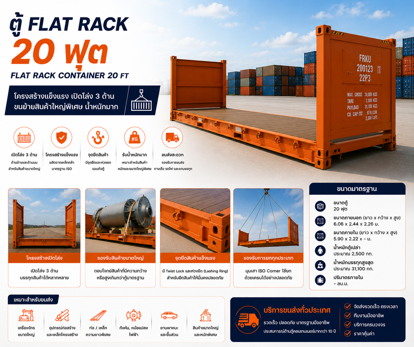 ตู้ Flat Rack 20 ฟุต