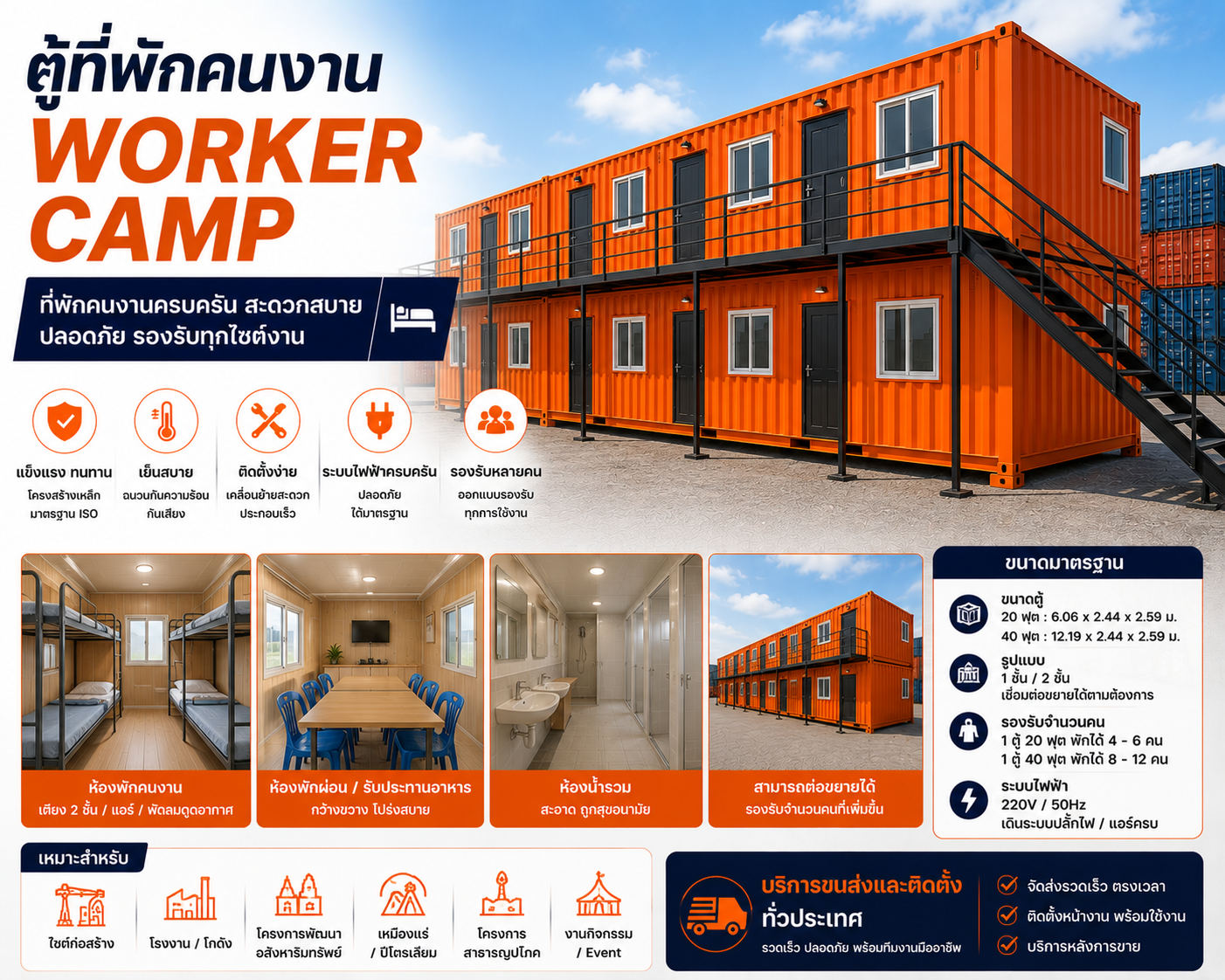 ตู้ที่พักคนงาน Worker Camp