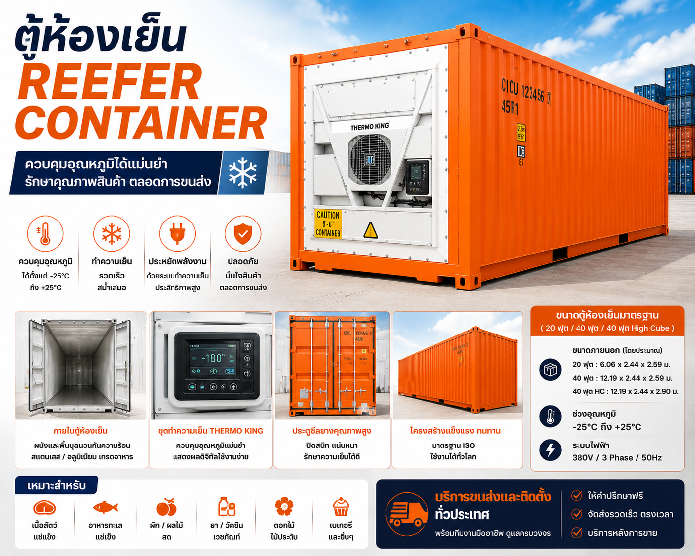 ตู้ห้องเย็น Reefer Container